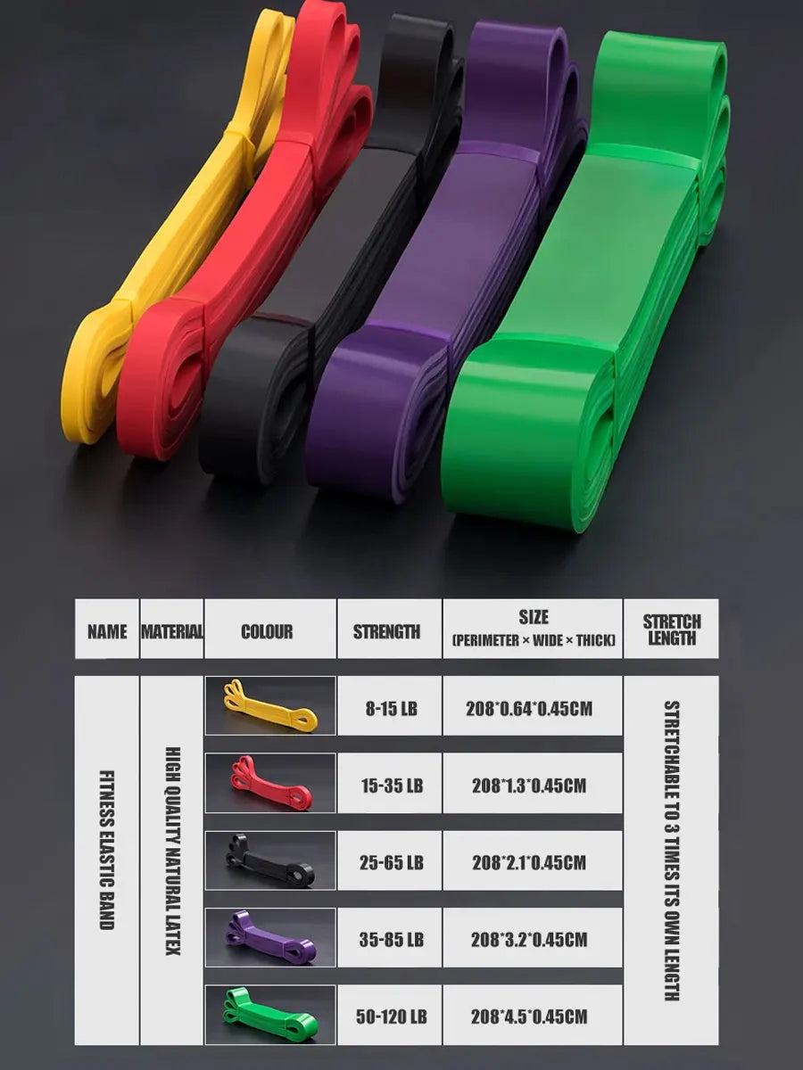 Resistance Bands Set – Full Body Workout at Home