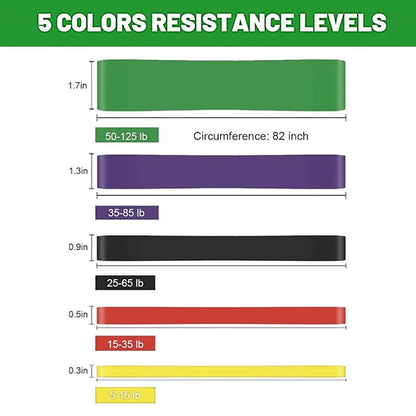 Resistance Bands Set – Full Body Workout at Home
