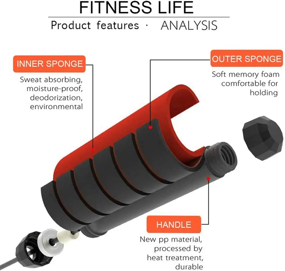 AstoFit SpeedPro Jump Rope