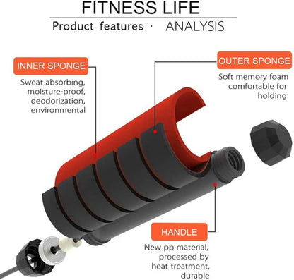 AstoFit SpeedPro Jump Rope